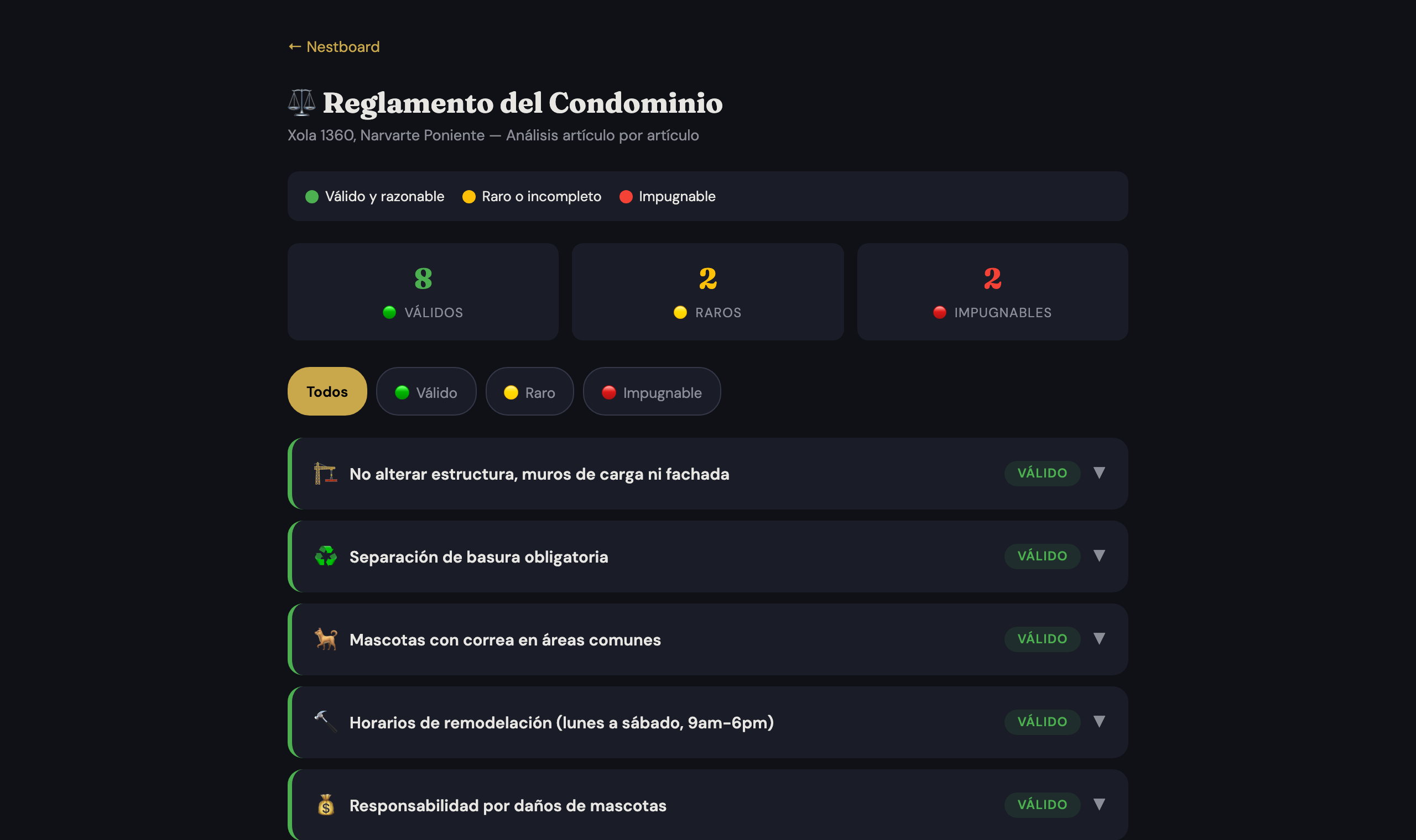 Análisis legal del reglamento, artículo por artículo, con validez